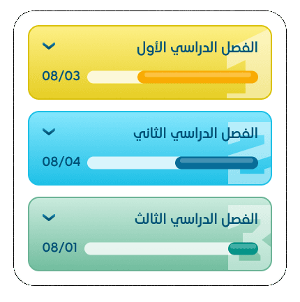 الفصول الدراسية